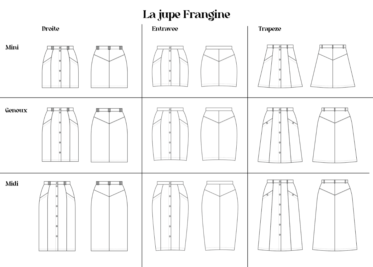 La Jupe FRANGINE - Patron PDF